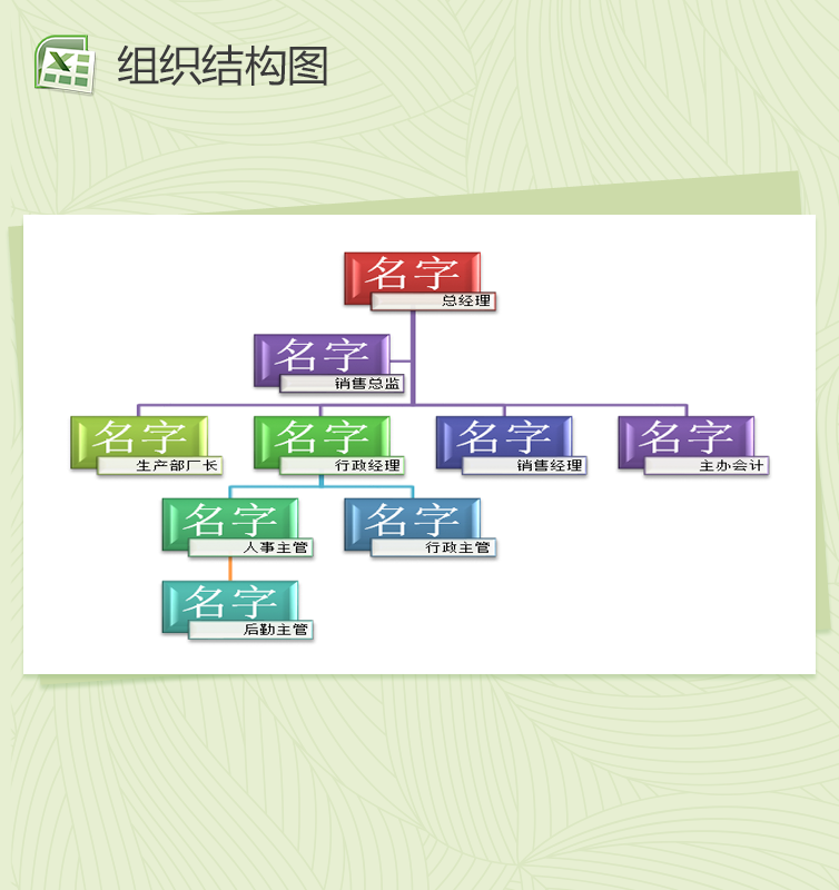 常规通用公司组织结构图Excel模板