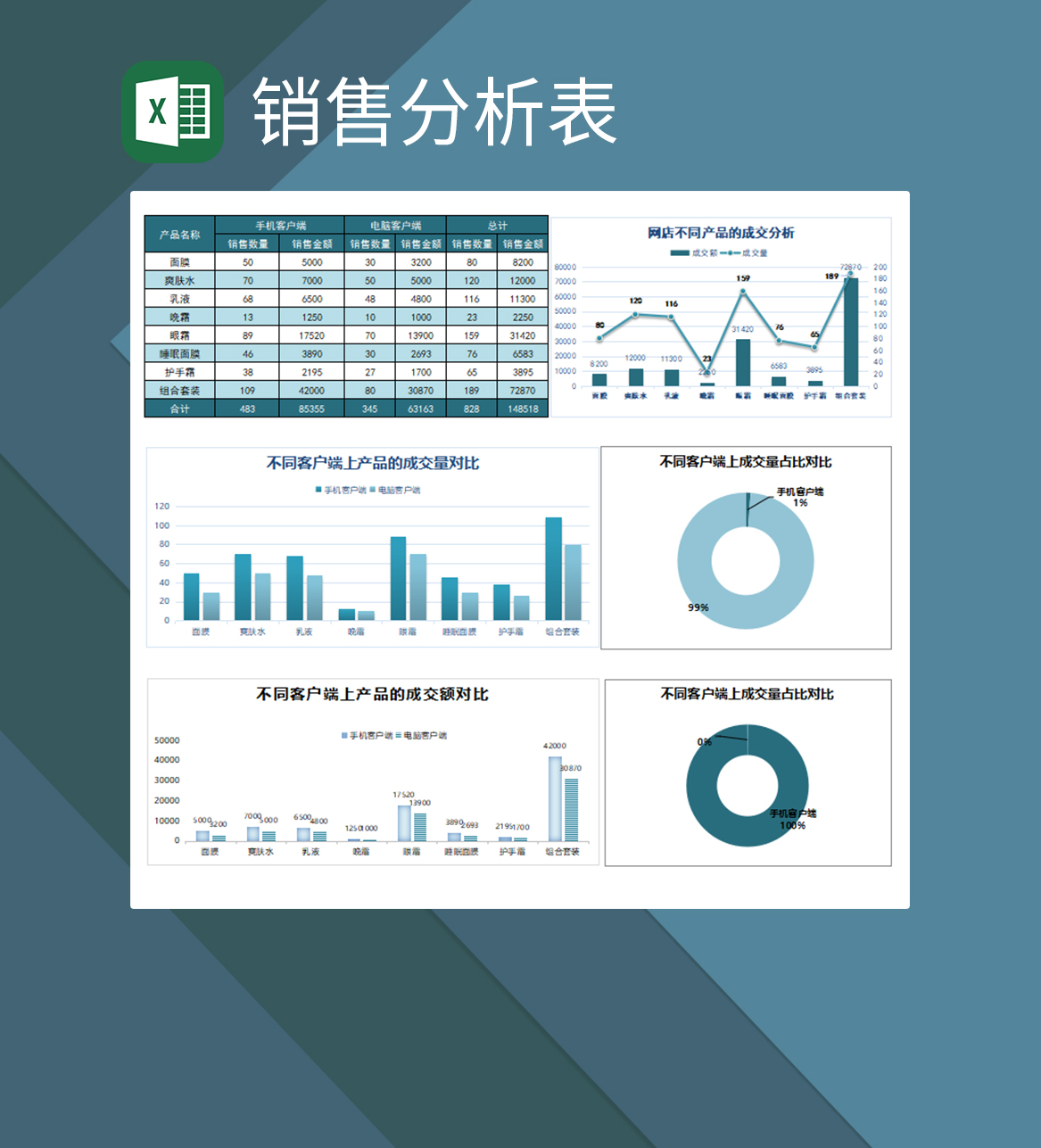 网店销量分析Excel图表模板