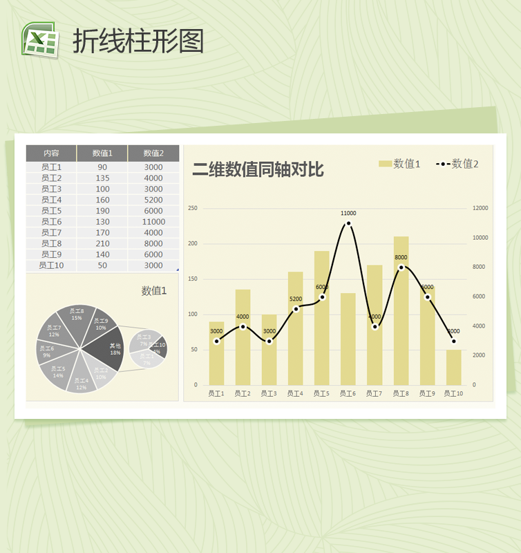 折线柱形图组合图Excel模板