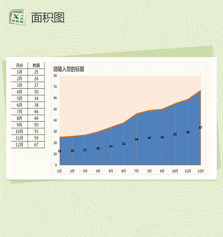 通用月份数据对比面积图Excel模板