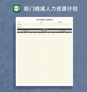 部门人员增减人力资源计划Excel模板