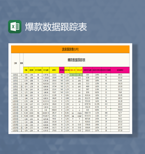 单品数据跟踪表Excel模板