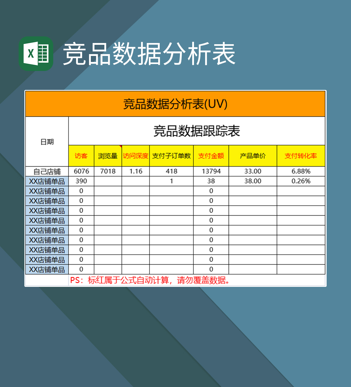 竞品数据分析表Excel模板