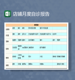 店铺月度自诊报告Excel模板