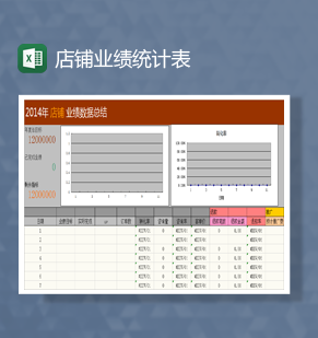 店铺数据统计集合Excel模板