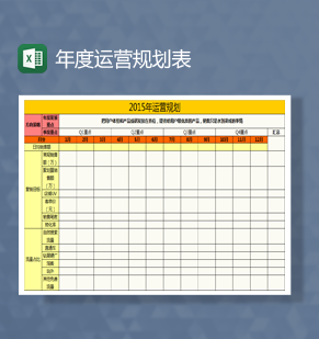 店铺年度运营规划Excel模板