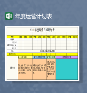 店铺年度计划表Excel模板