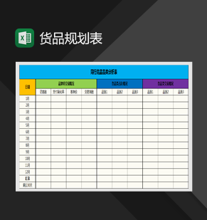 全面的货品规划表Excel模板