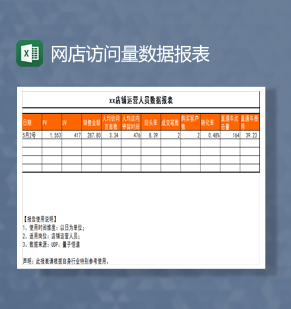 网店访问量数据报表Excel模板