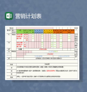 消耗品类CRM营销计划Excel模板