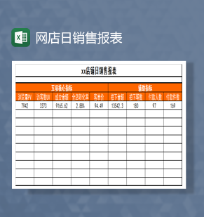 网店日销售报表Excel模板