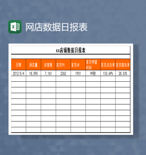 网店数据日报表Excel模板