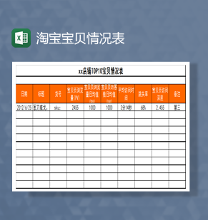 TOP10宝贝情况表Excel模板