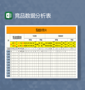 周竞品数据分析表Excel模板