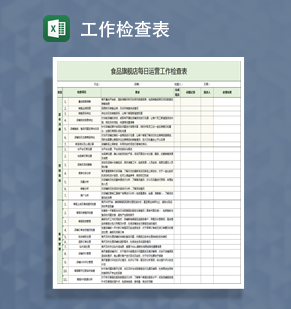 旗舰店每日运营工作检查表Excel模板