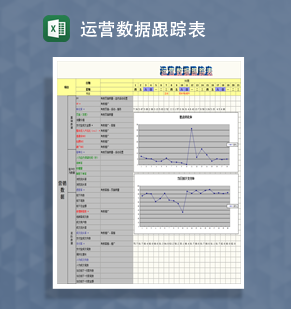 运营数据跟踪Excel模板