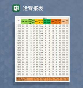 旗舰店运营报表Excel模板