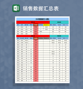 年度销售数据汇总表Excel模板