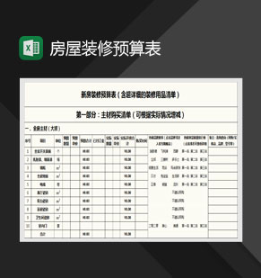 新房装修预算表Excel模板