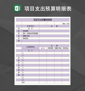 项目支出预算明细表Excel模板