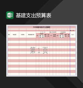 市本级基本建设支出预算表Excel模板