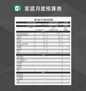 家庭月度预算表Excel模板
