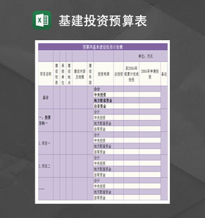 基本建设投资计划预算表Excel模板