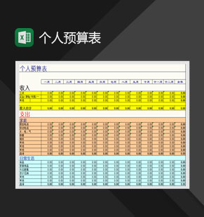 个人每月生活开支预算表Excel模板