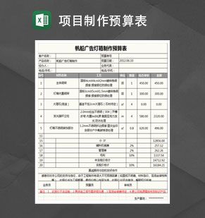 帆船广告灯箱制作预算表Excel模板