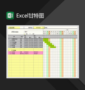 项目进展计划与实际完成情况甘特图Excel模板