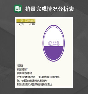 销量完成情况分析表Excel模板