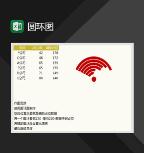 数据分析通用圆环图Excel模板