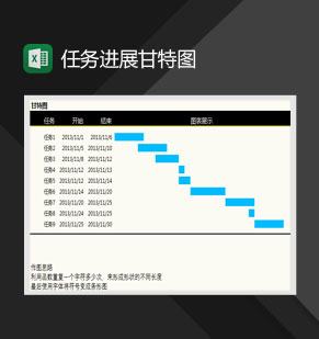 任务进展情况甘特图Excel模板