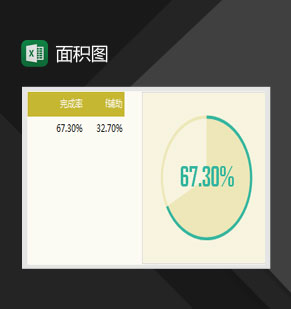 数据分析通用面积图Excel模板