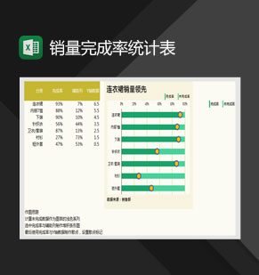 产品销售额完成率统计表Excel模板