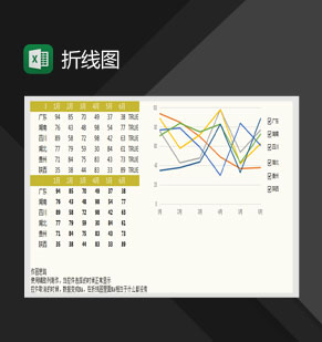 数据分析通用折线图Excel模板