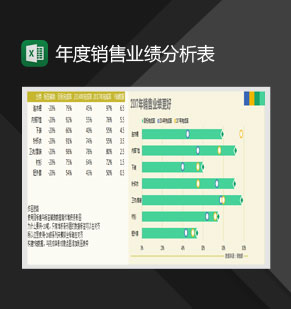 年度销售业绩分析表Excel模板