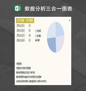 数据分析三合一图表Excel模板