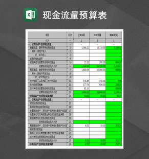 预算报表-现金流量预算表Excel模板