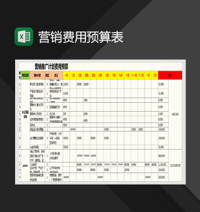 带公式营销部费用预算表Excel模板