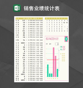 饮料销售业绩统计表Excel模板