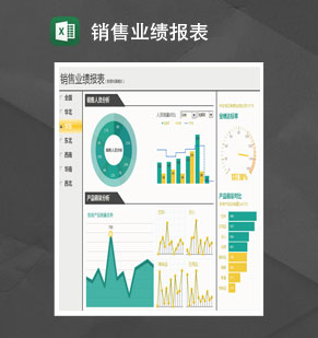 销售业绩报表Excel模板