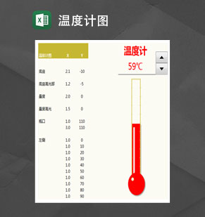 动态温度计图Excel模板