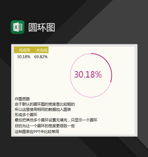 简约数据分析通用圆环图Excel模板