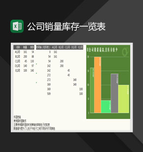 公司产品销量库存对比一览表Excel模板