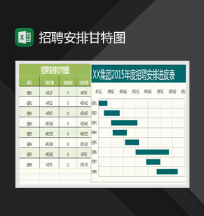 招聘安排的甘特图Excel模板