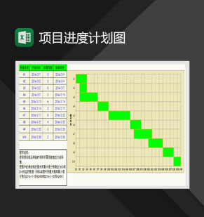 项目进度计划图Excel模板