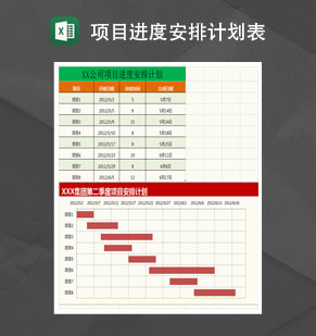 项目进度安排计划甘特图Excel模板