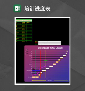 培训进度甘特图Excel模板