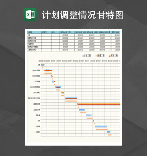 计划调整实际甘特图Excel模板